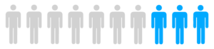 29percent-section1-01-update