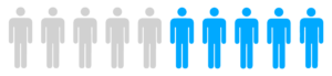46percent-section2-01-update