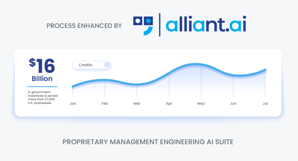 alliant ai proprietary management